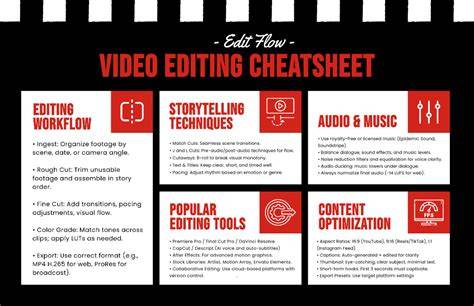 portfolio-quality-editing-workflow