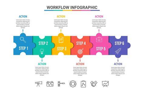 illustrative infographic of iPhone background removal workflow