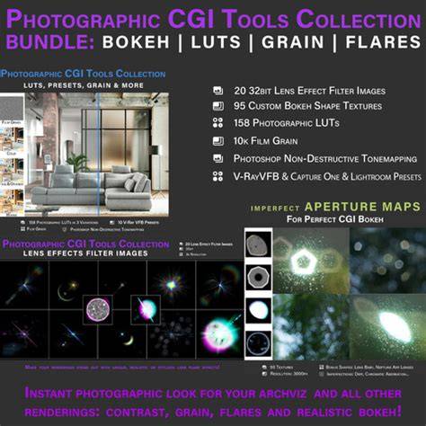 Sapphire Effects Categories Diagram (lens flares to grain)