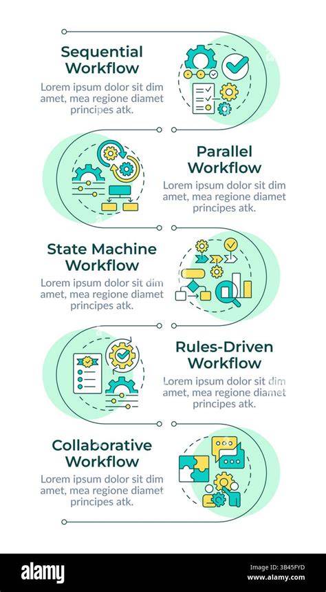 infographic of quick mask workflow