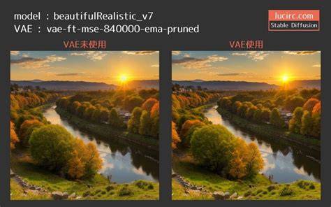 Visual comparison of VAE variants EMA vs MSE