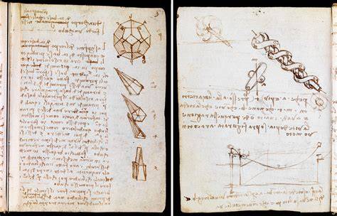 Leonardo notebooks and sketches theme