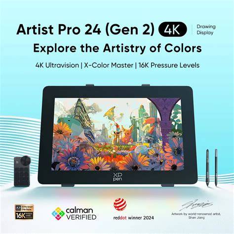 Artist 24 Pro ports and stand infographic