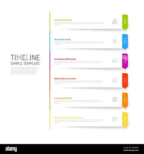 Captioned video timeline overview