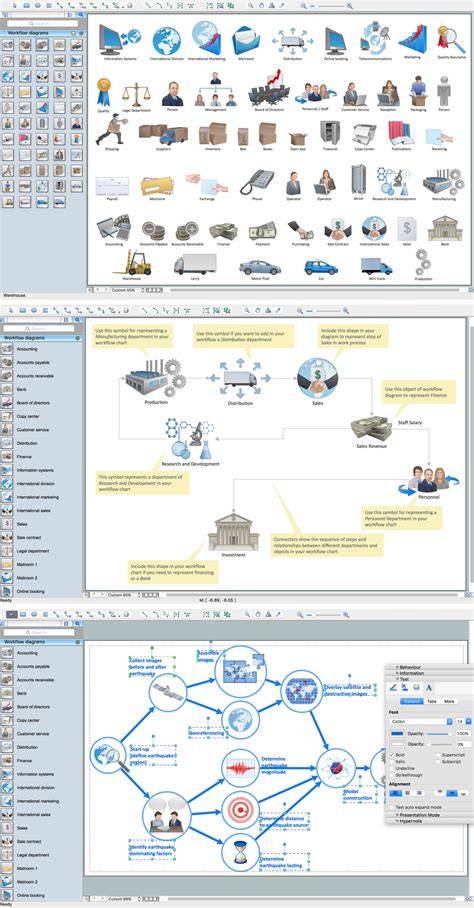 Mac subtitles workflow diagram