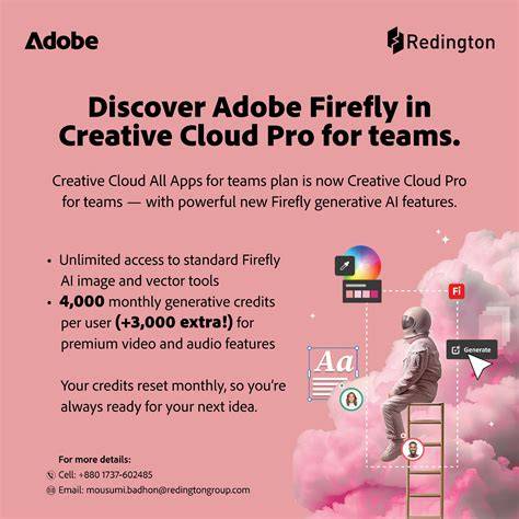 infographic of Creative Cloud apps and Firefly credits