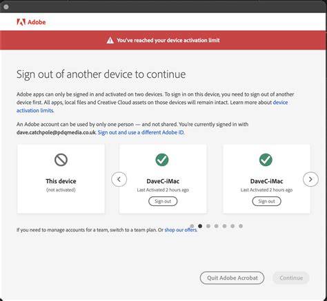 Adobe CC device activation infographic