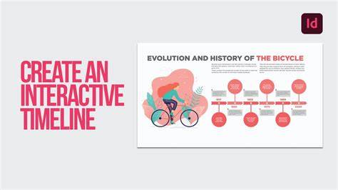 inDesign history timeline infographic