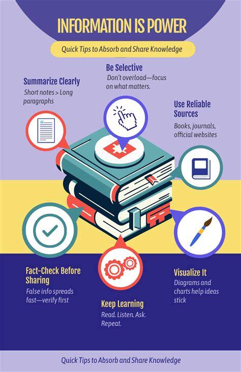 informational infographic about best times to call tech support