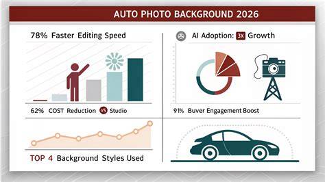 background replacement infographic