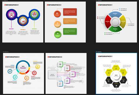 Infographic: Figma product management rotation program