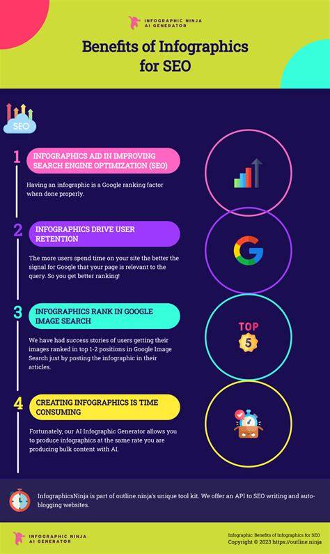 AI photo editing features infographic