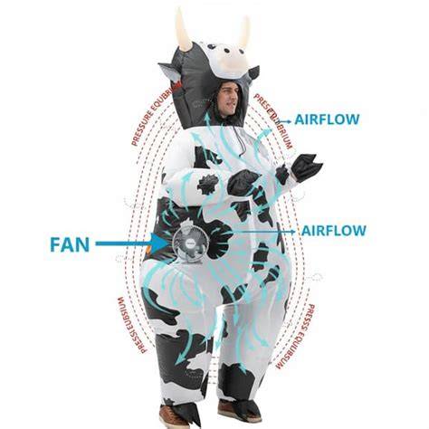 inflatable costume design and airflow diagram