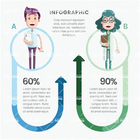 cartoon styles comparison infographic