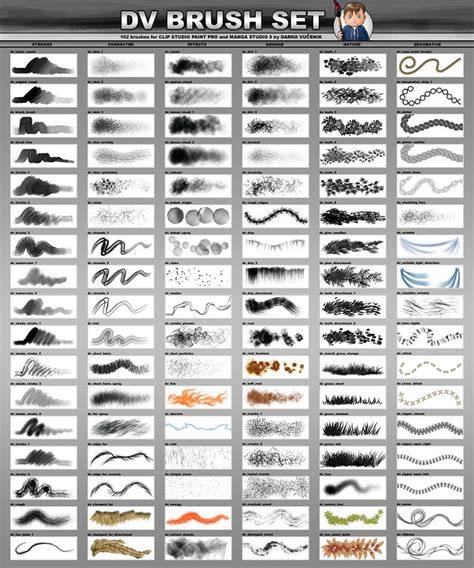 clip studio paint assets and brushes