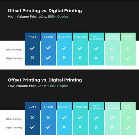 Blue print vs digital color accuracy comparison