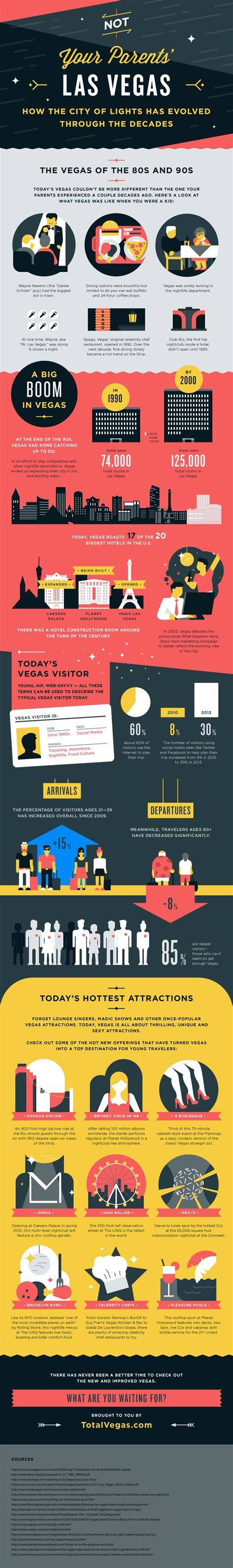 Vegas Pro feature overview infographic