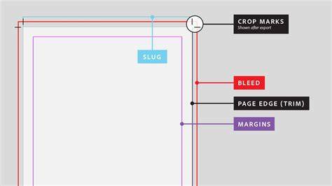 crop marks and bleed workflow diagram