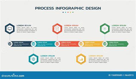 infographic of text removal workflow