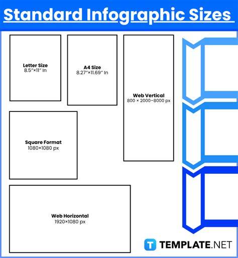 poster size infographic (dimensions and units)