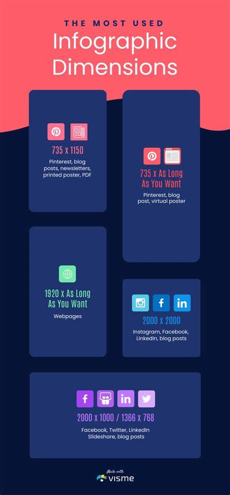 dimensions poster Photoshop infographic