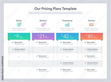 infographic comparing Adobe CC plans and price points
