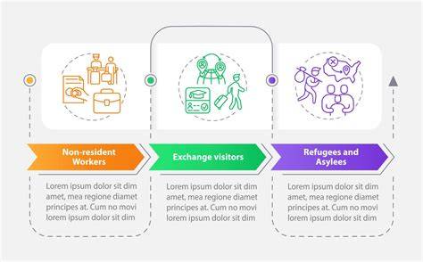 Workflow migration between NLEs infographic