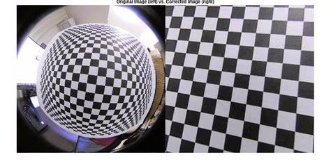 fisheye_distortion_example_chart