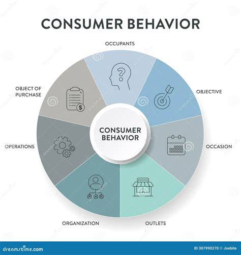 infographic of clipping behavior and constraints