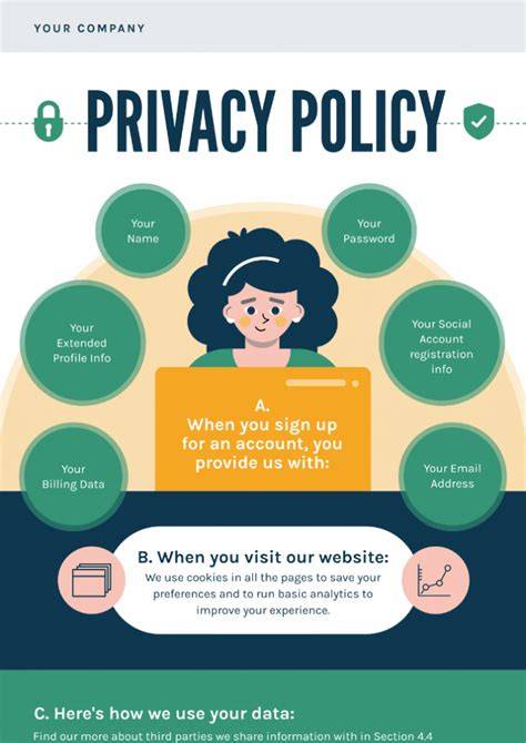 informative infographic on NSFW content policy