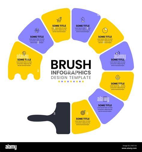 brush dynamics infographic