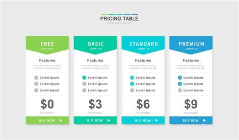infographic Photoshop pricing plans overview