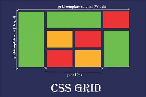 Design-ready slice grid for web layouts