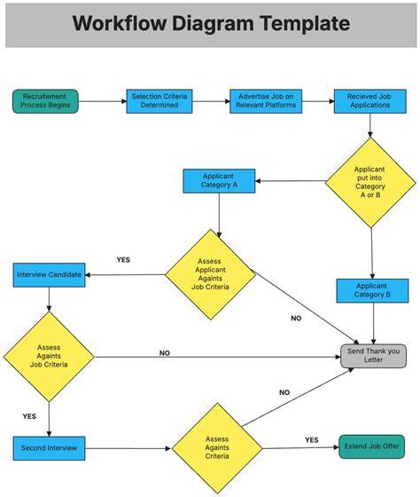 background removal workflow diagram for enterprise use