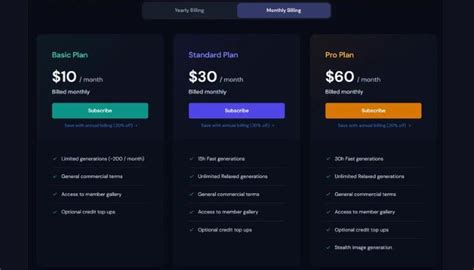 Midjourney pricing plans visual overview