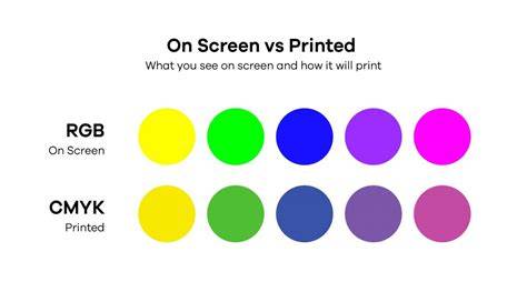 neon green in print vs. screen comparison