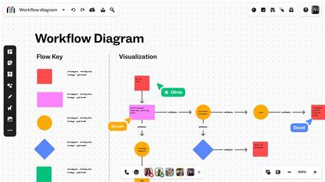 informative- Photoshop-workflow-diagram