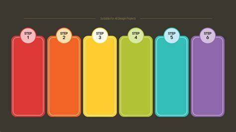 infographic: border styles and color palettes