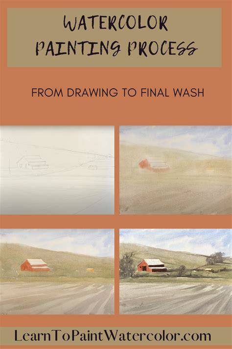 Video screens showing step-by-step watercolor workflow