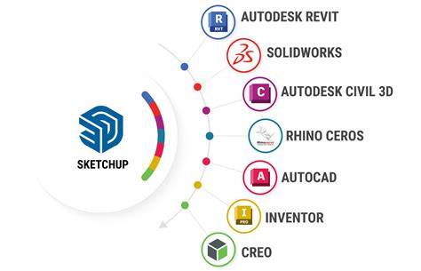 SketchUp product ecosystem overview