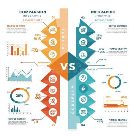 illustrative comparison infographic