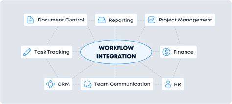 workflow integration diagram