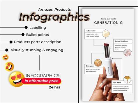 illustrative brush categories infographic