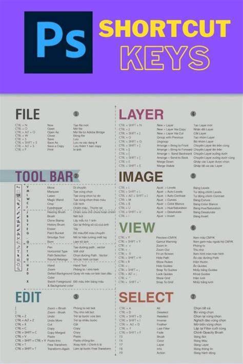 infographic-key-photoshop-cs6-backward-compatibility