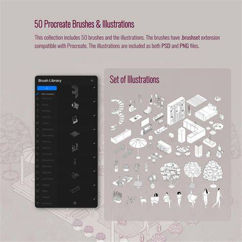 illustrative Procreate brush categories diagram