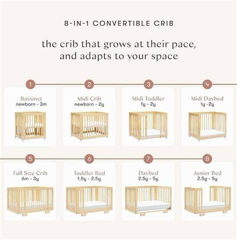 infographic showing 3-in-1 convertible crib stages