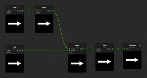 fusion node based workflow diagram
