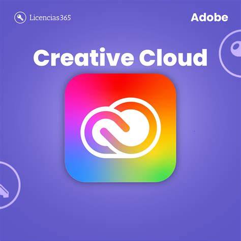 infographic of Creative Cloud licensing model