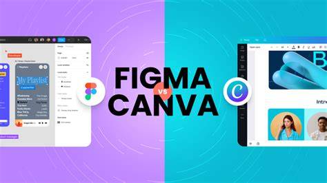 Figma and Canva feature comparison infographic