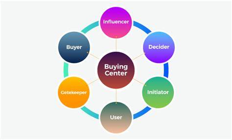 organizational buying center diagram
